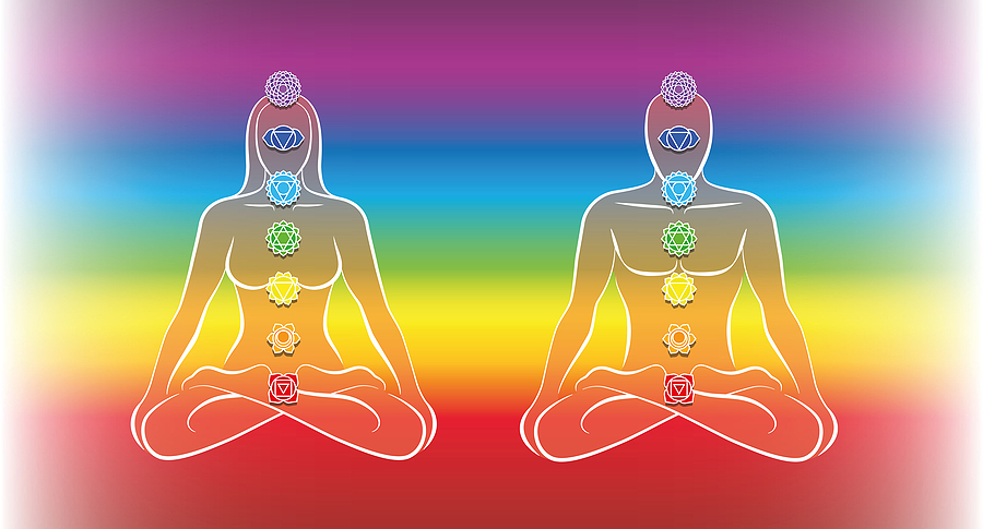 What Are The Seven Main Chakras?