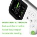 TensCare Unipro – The Ultimate Physiotherapy & Rehabilitation Device 