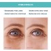 Foreo IRIS Under Eye Patches - Dark Circles Under Eye Treatment 